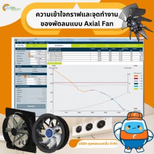 ความเข้าใจกราฟและจุดทำงานของพัดลมแบบ Axial Fan ในระบบเครื่องทำความเย็น